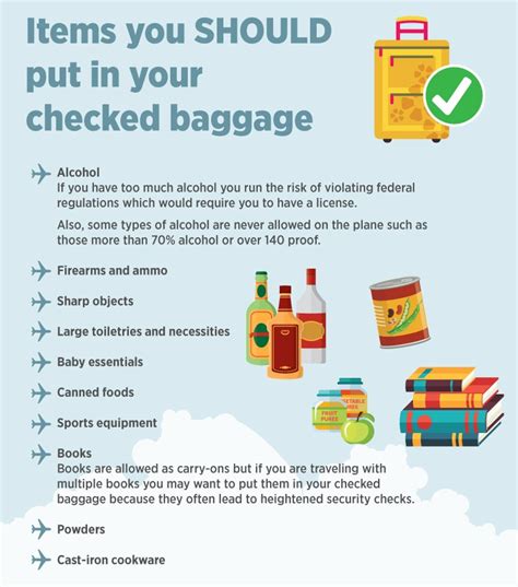 carrying alcohol in checked baggage.